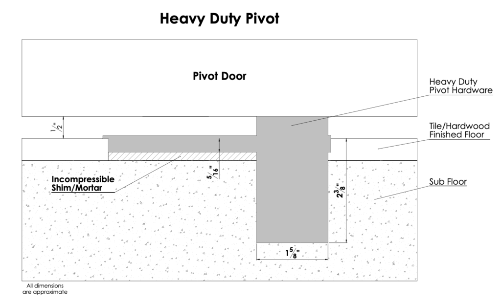 Pivot Door Company - Order Premium Pivot Doors Online