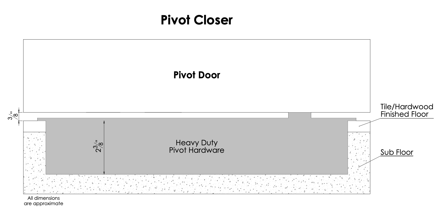 Pivot Door Company - Order Premium Pivot Doors Online