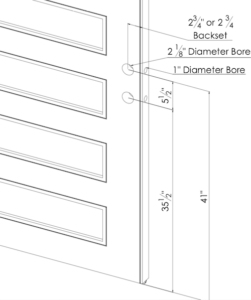 Pivot Door Information 