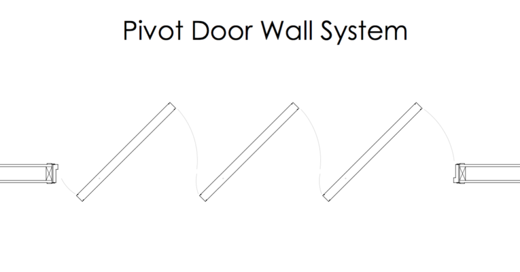 Interior Pivoting Wall System - Pivot Door Company