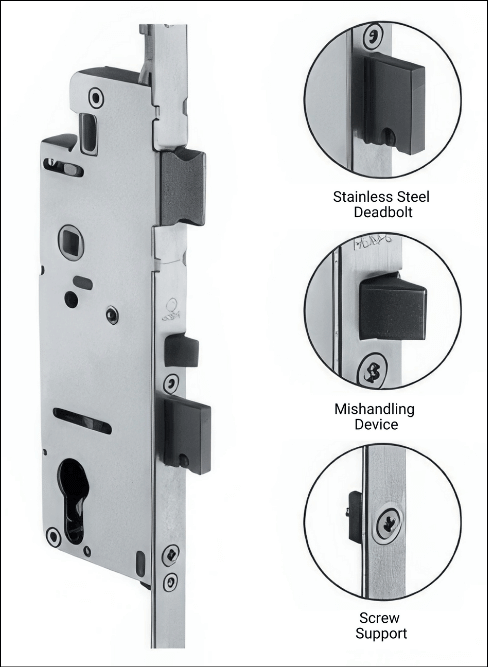 Hardware Mechanism